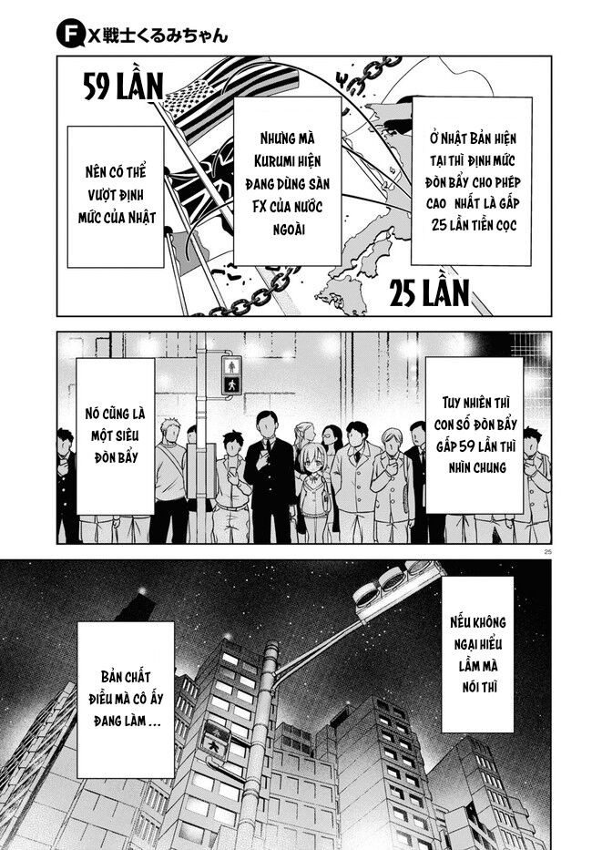 Fx Chiến Thần Kurumi Chan: Chapter 2