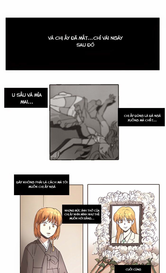 Magical Exam Student: Chapter 22