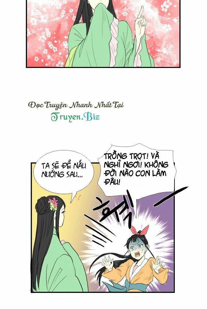 Học Sĩ Tái Sinh: Chapter 36