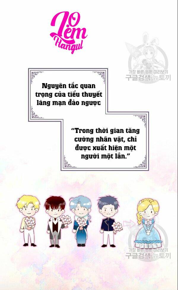 Kẻ Tạo Ra Nữ Phản Diện: Chapter 20