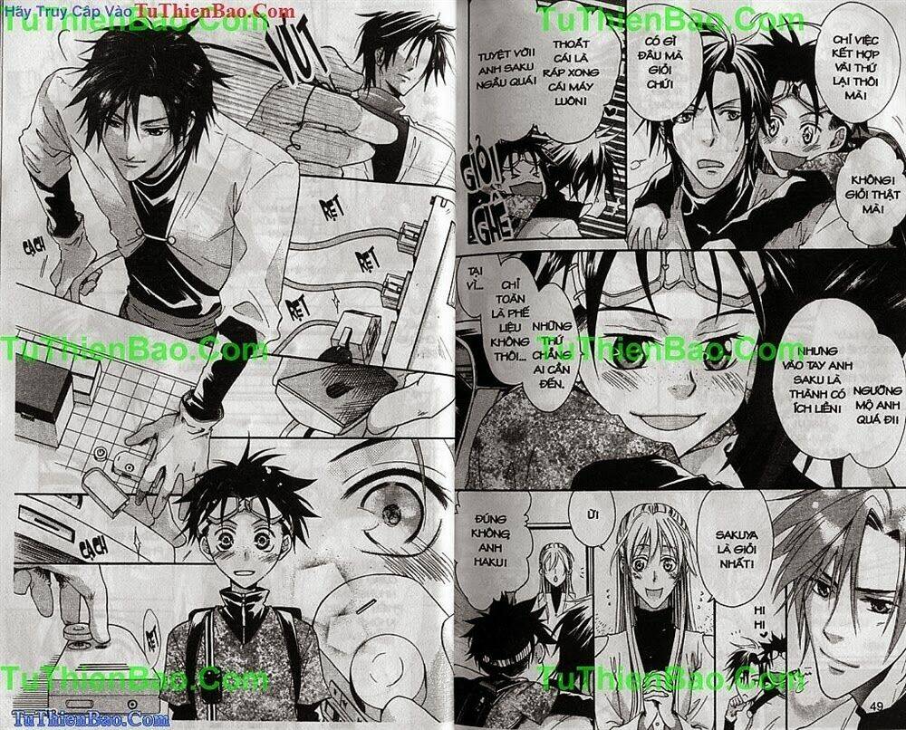 Thiên Thần Mắt Xanh: Chapter 1