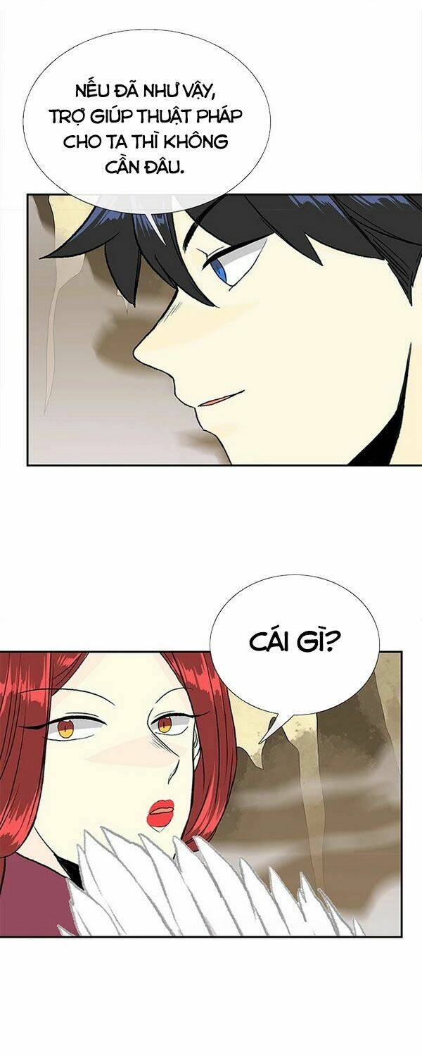 Học Sĩ Tái Sinh: Chapter 142.5