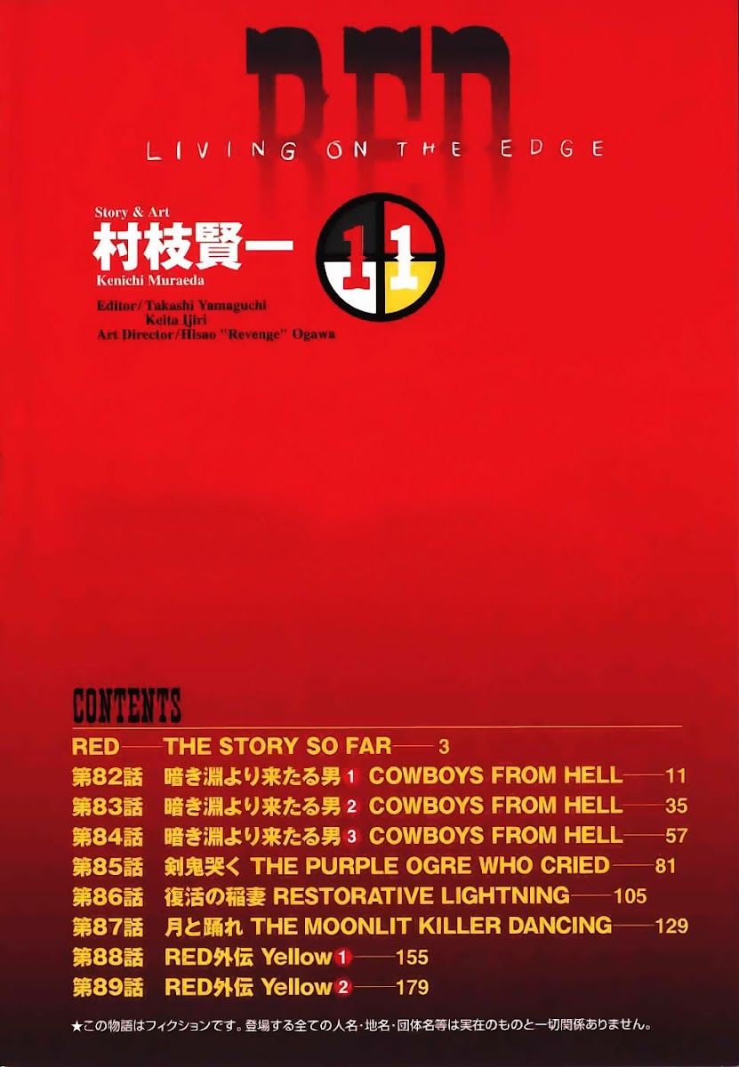 Red Living On The Edge: Chapter 82