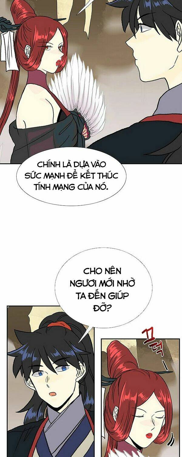 Học Sĩ Tái Sinh: Chapter 142.5