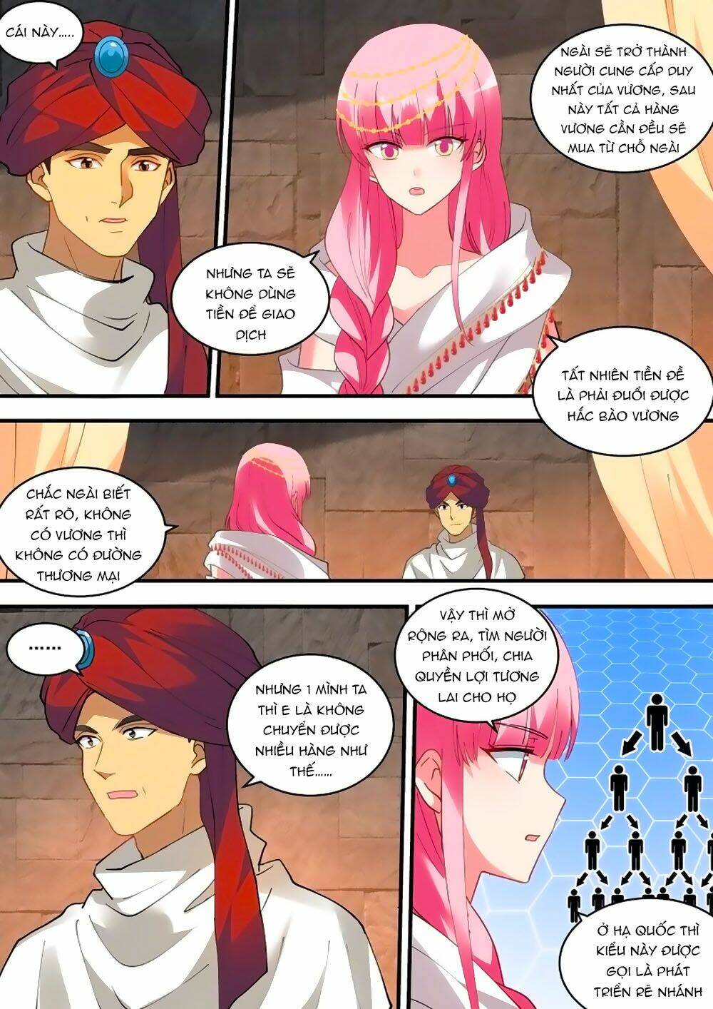 Hệ Thống Chế Tạo Nữ Thần: Chapter 227