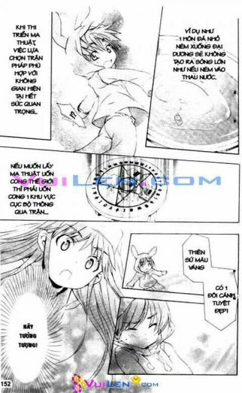 Cấm thư ma thuật: Chapter 4