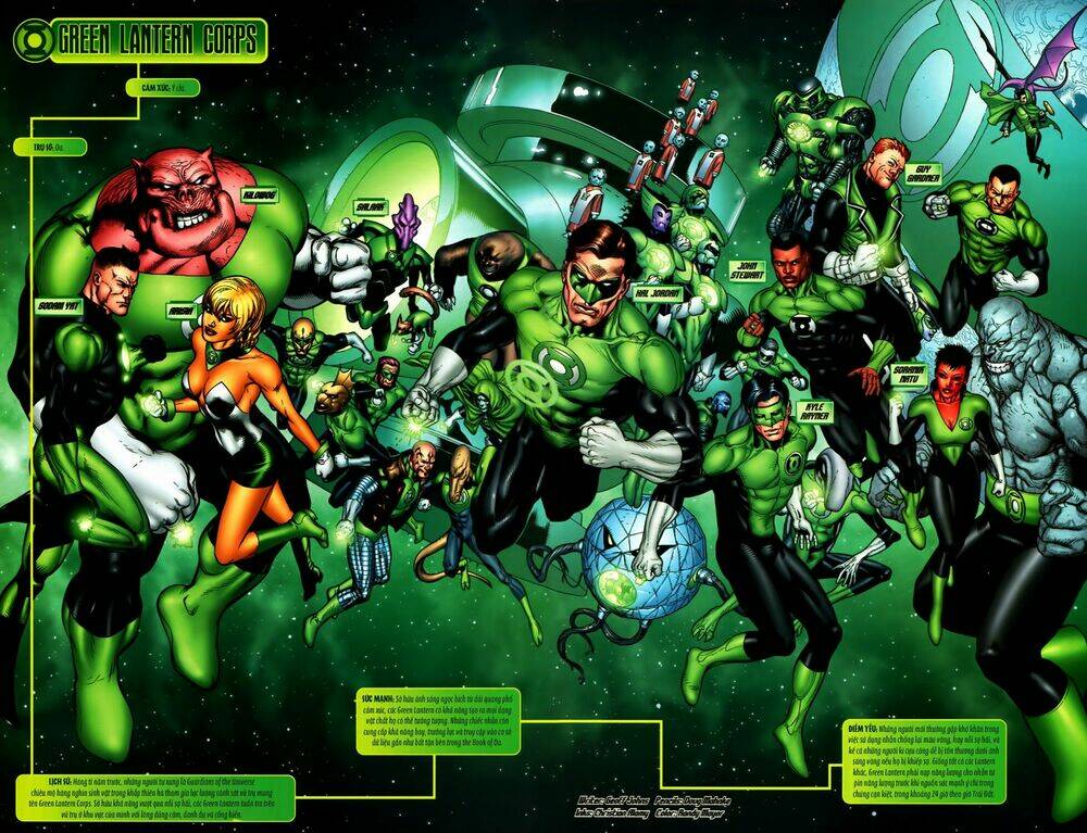 Blackest Night: Chapter 1
