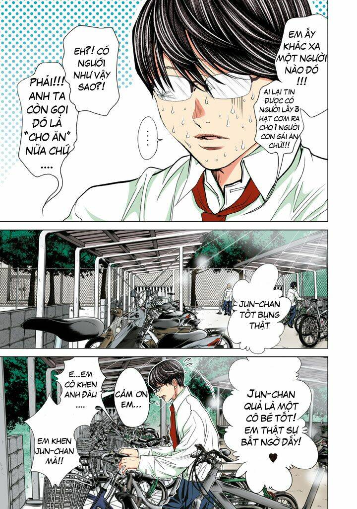 Minimum: Chapter 19