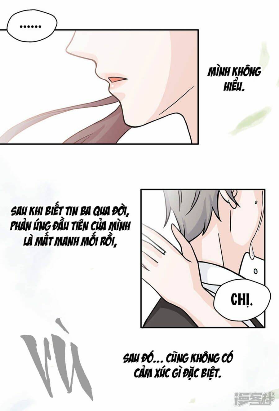 Thiên Kim Bất Lương: Chapter 35