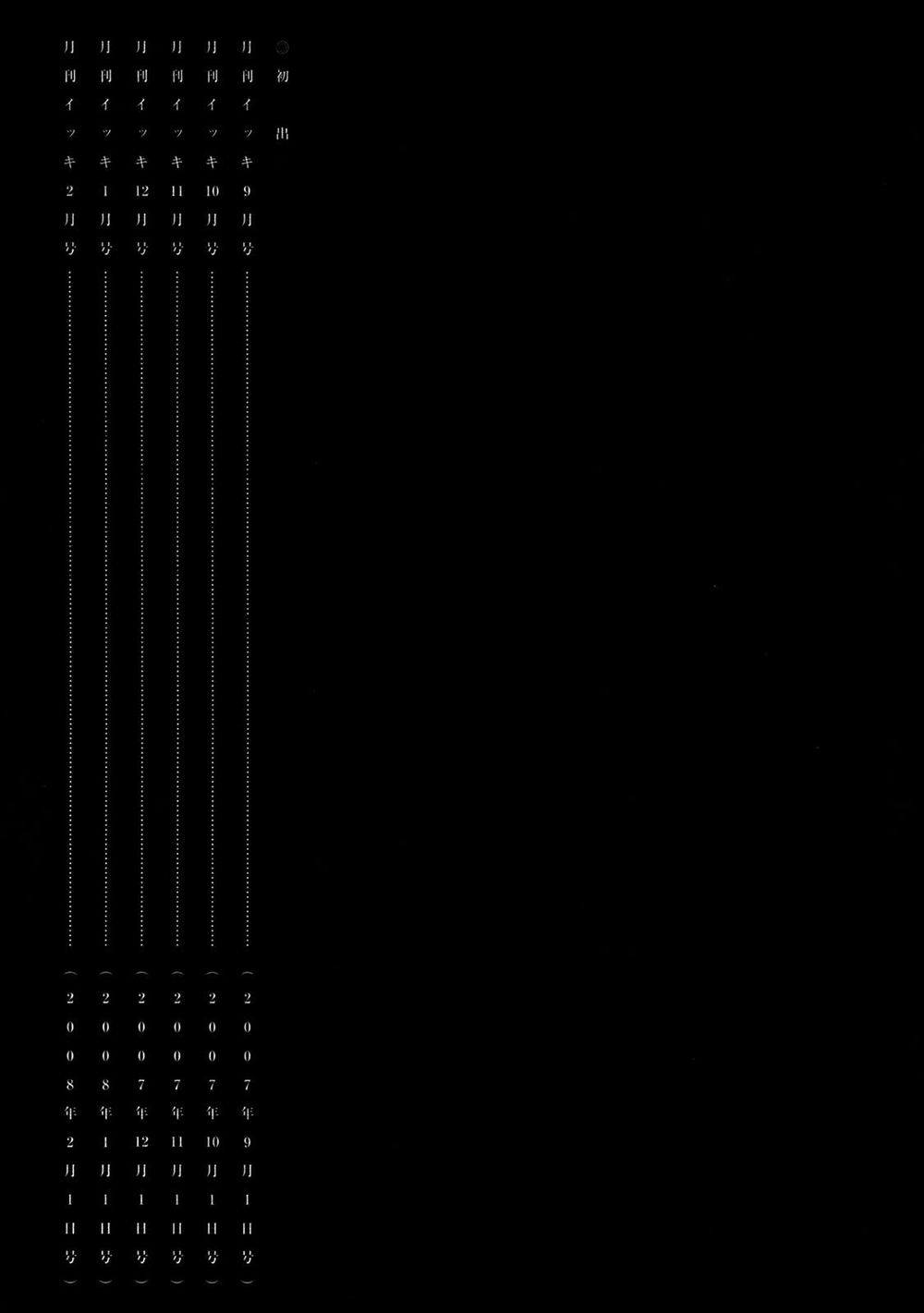 Kẻ Mất Trí Và Thế Giới Ma Thuật: Chapter 67.5