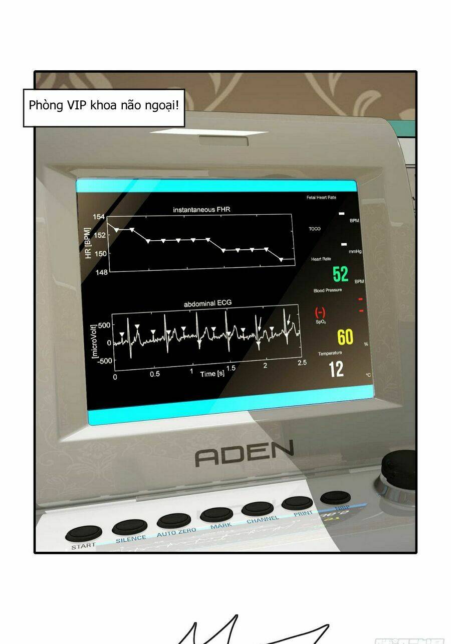 Hộ Hoa Cao Thủ Tại Đô Thị: Chapter 20