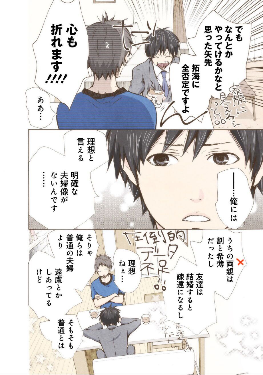 Làm Vợ Anh, Em Nhé: Chapter 5