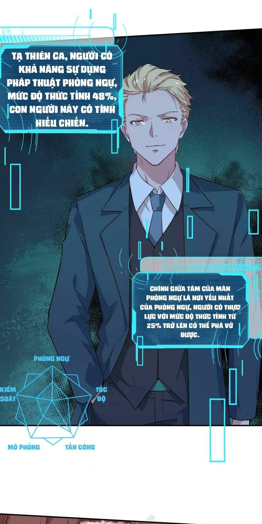 Vườn Trường Cuồng Sư Hệ Thống: Chapter 19