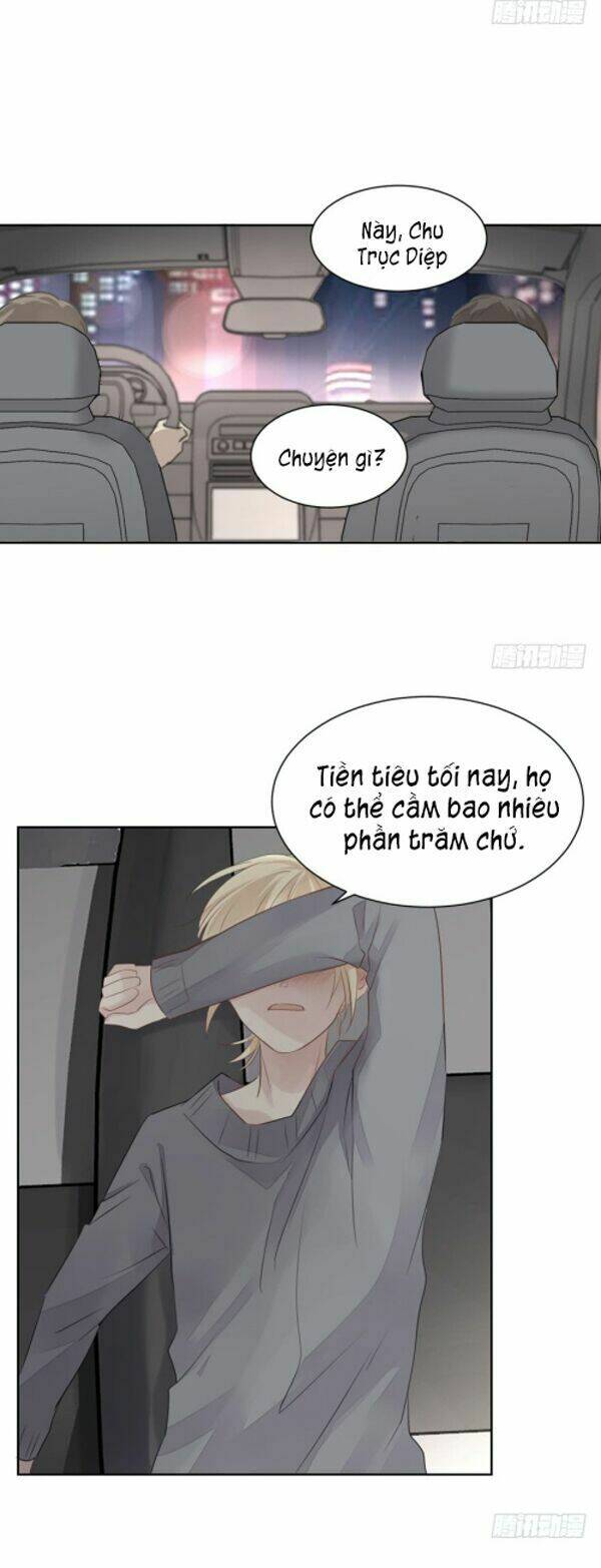 Điều Giáo Gấu Bắc Cực: Chapter 9