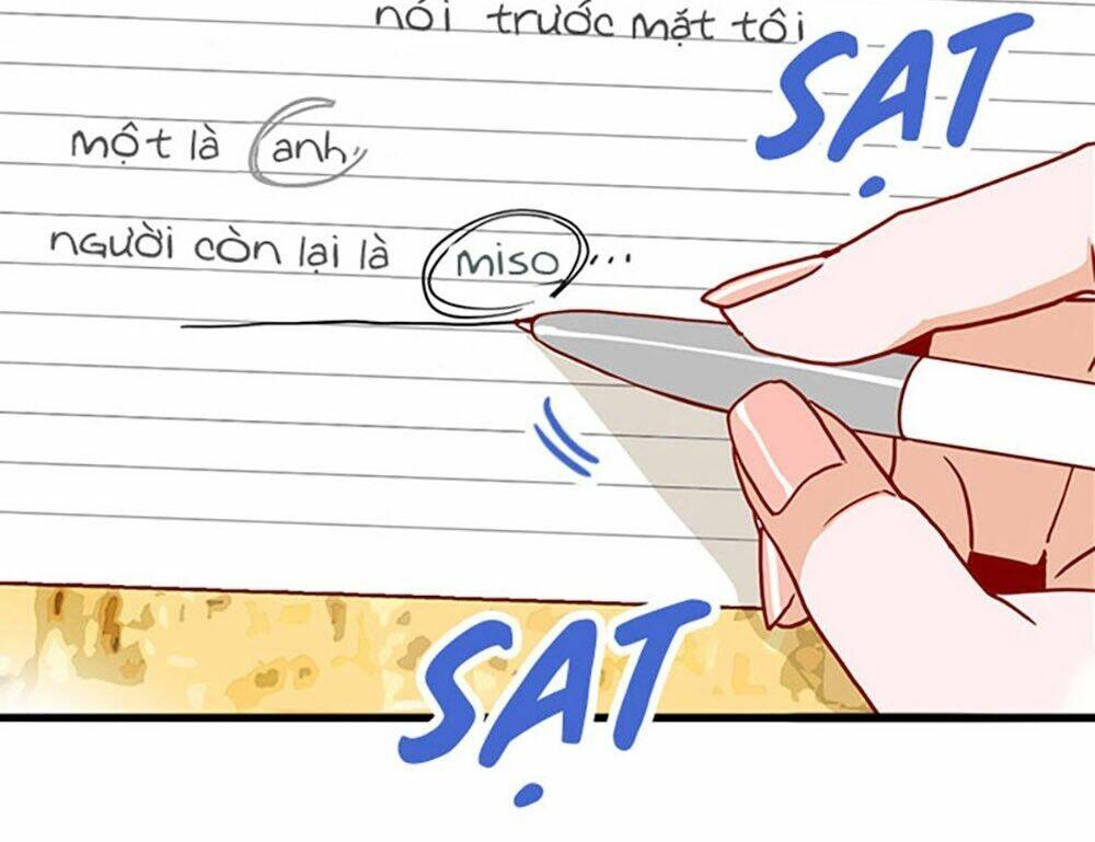 Thư Ký Kim Sao Thế Nhỉ?: Chapter 12