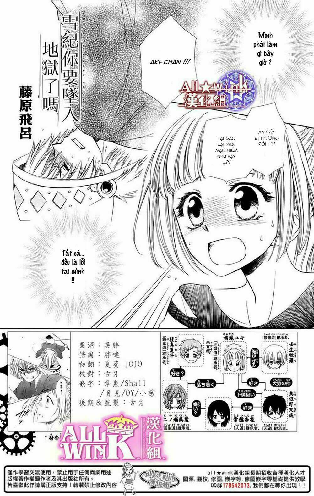 Yuki Wa Jigoku Ni Ochiru No Ka: Chapter 6