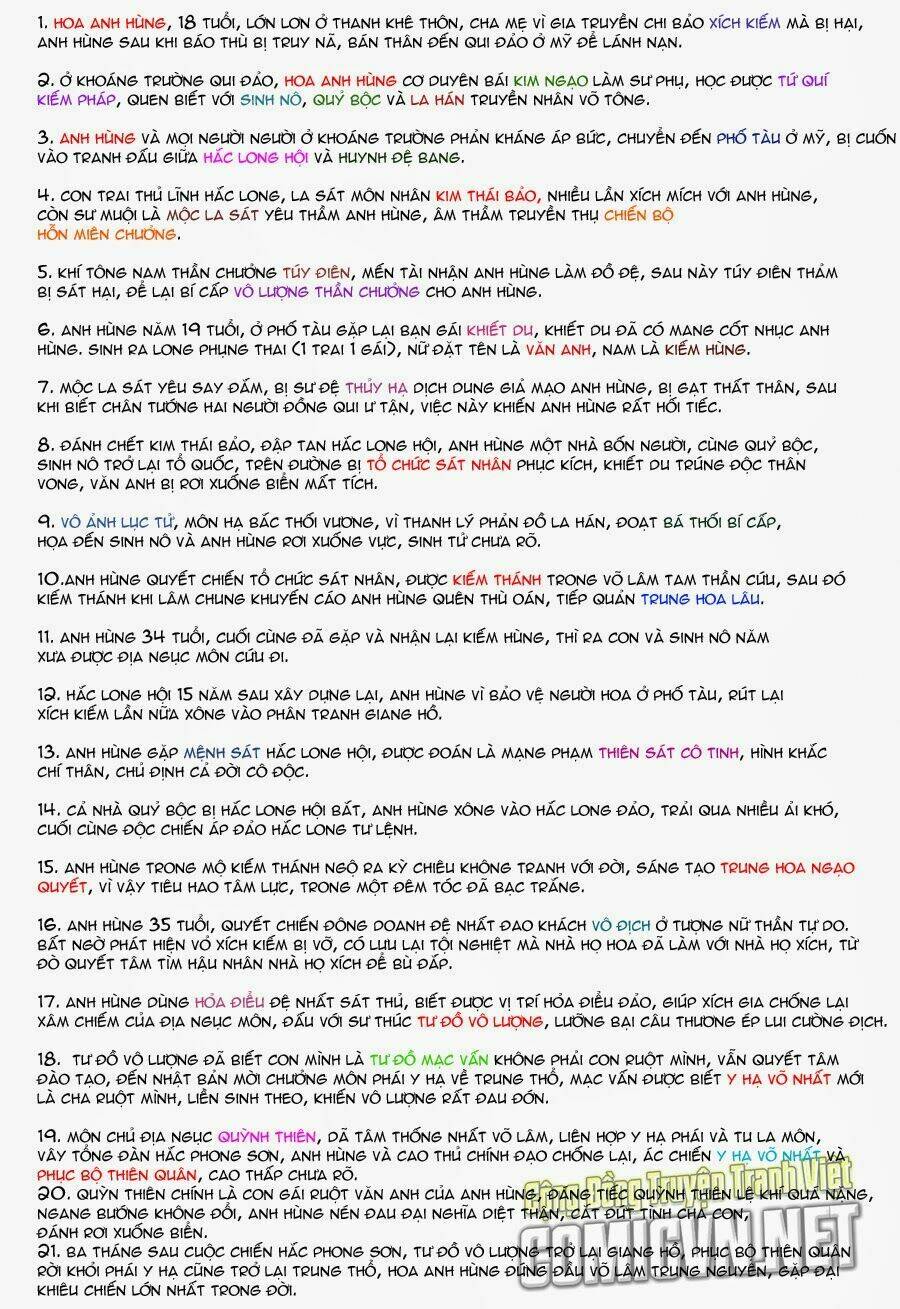 Tân Tác Trung Hoa Anh Hùng: Chapter 1