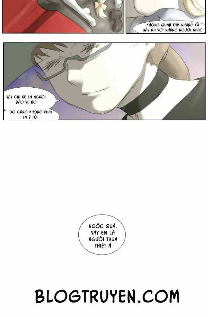 Cuộc Chiến Với Quái Vật Tại Kỷ Nguyên 430: Chapter 6