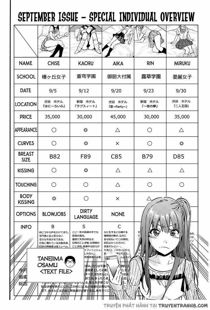 Real Account Ii: Chapter 26