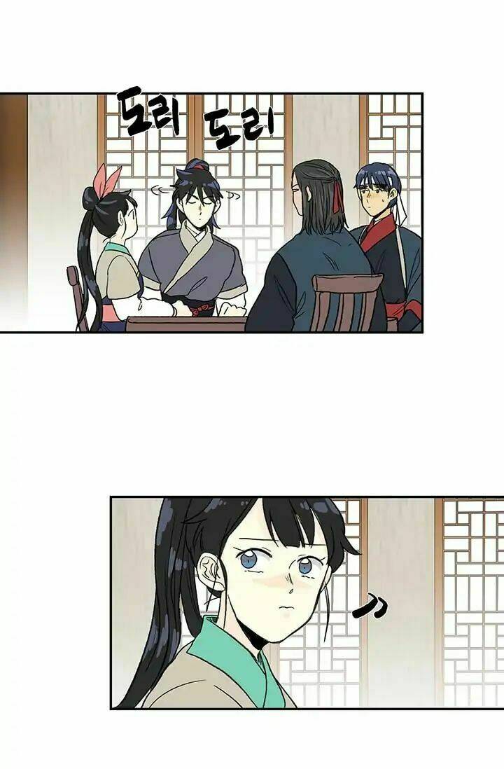 Học Sĩ Tái Sinh: Chapter 84