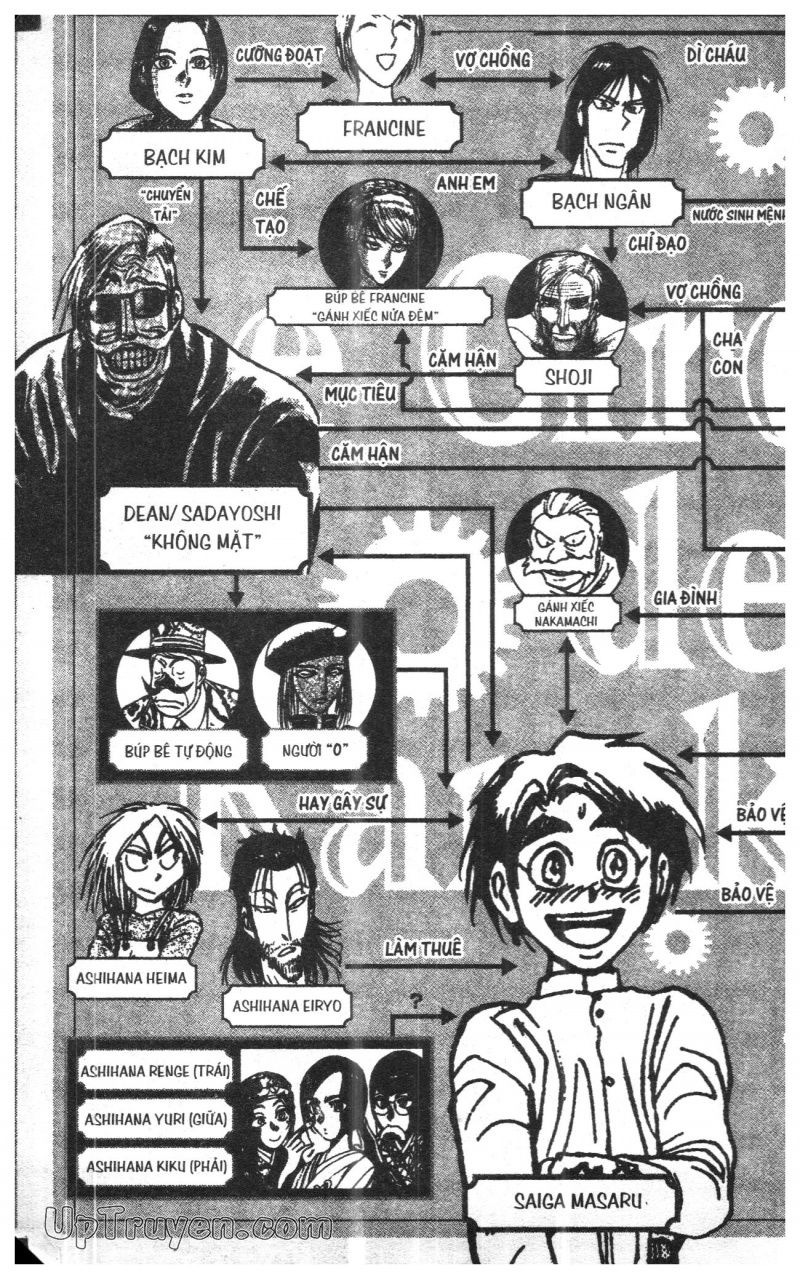 Fujita Kazuhiro: Chapter 34