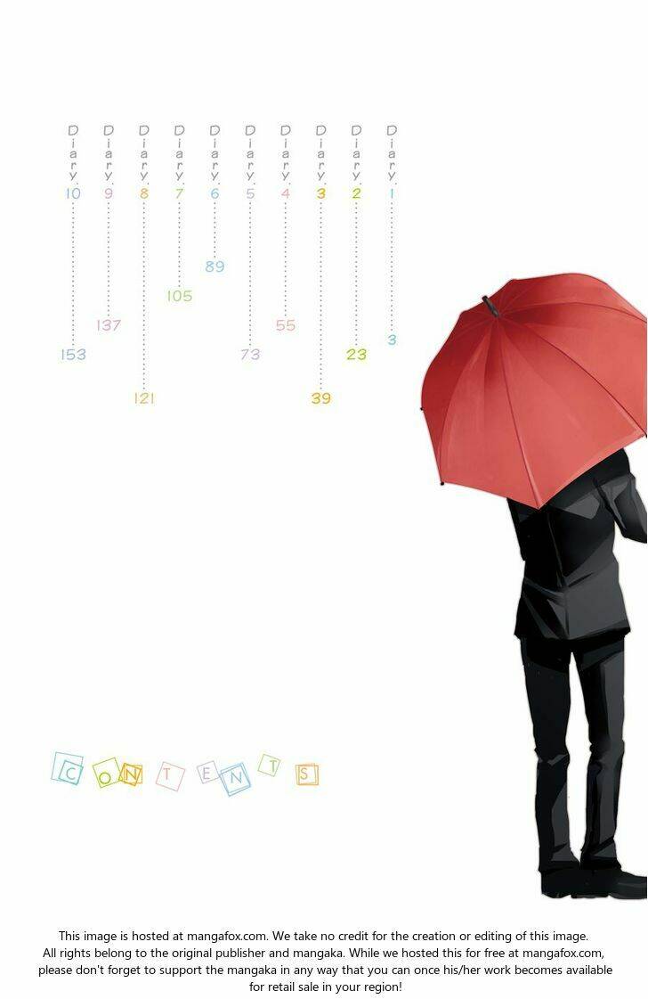 Ani No Yome To Kurashite Imasu: Chapter 1