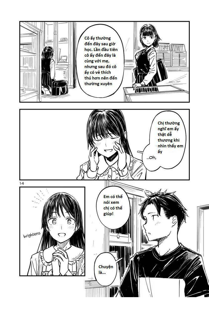 Kanmuri-San Watch Workshop: Chapter 2