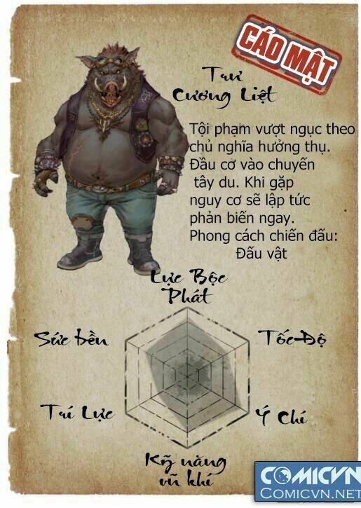 Tây Du Đấu Chiến thiên: Chapter 1