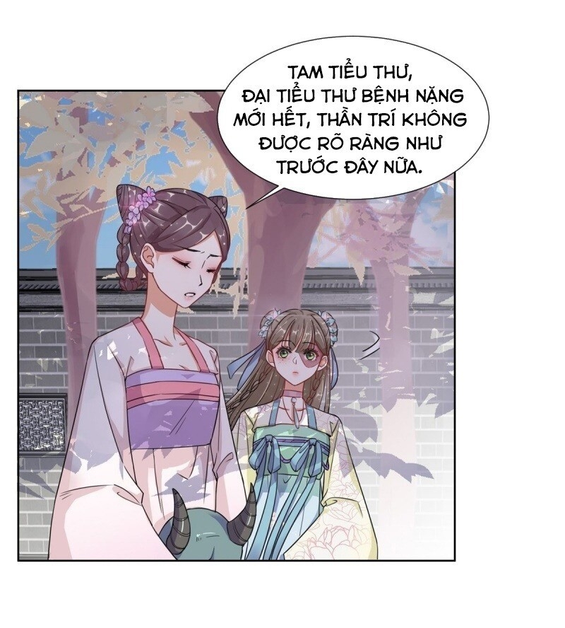 Công Lược Trưởng Thành Của Vương Phi: Chapter 4