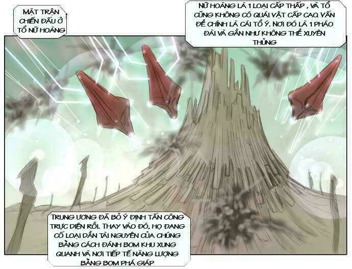 Cuộc Chiến Với Quái Vật Tại Kỷ Nguyên 430: Chapter 2