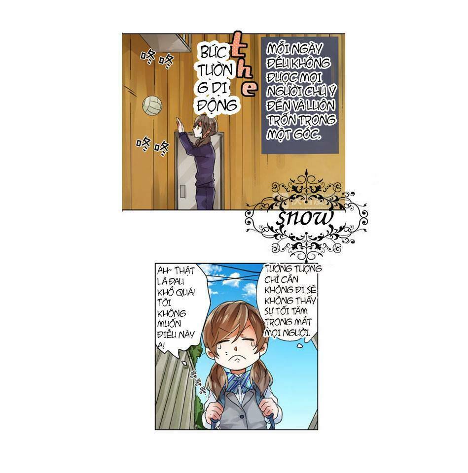 Triệu nụ hôn của hoàng tử: Chapter 2