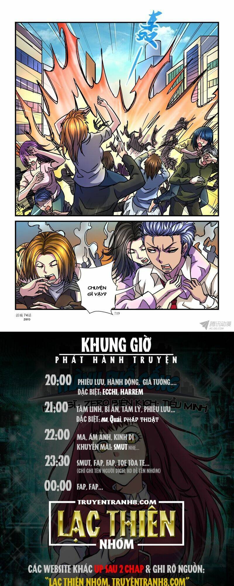 Thành Phố Sống: Chapter 74