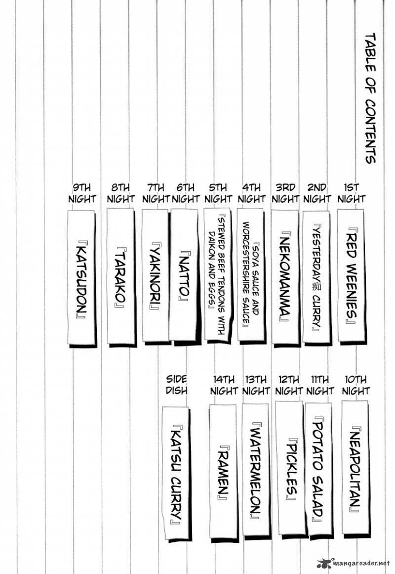 Quán Ăn Về Đêm: Chapter 1