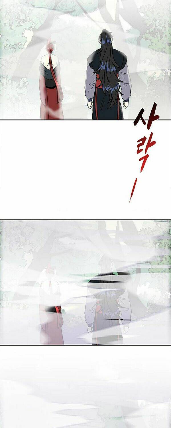 Học Sĩ Tái Sinh: Chapter 142.5