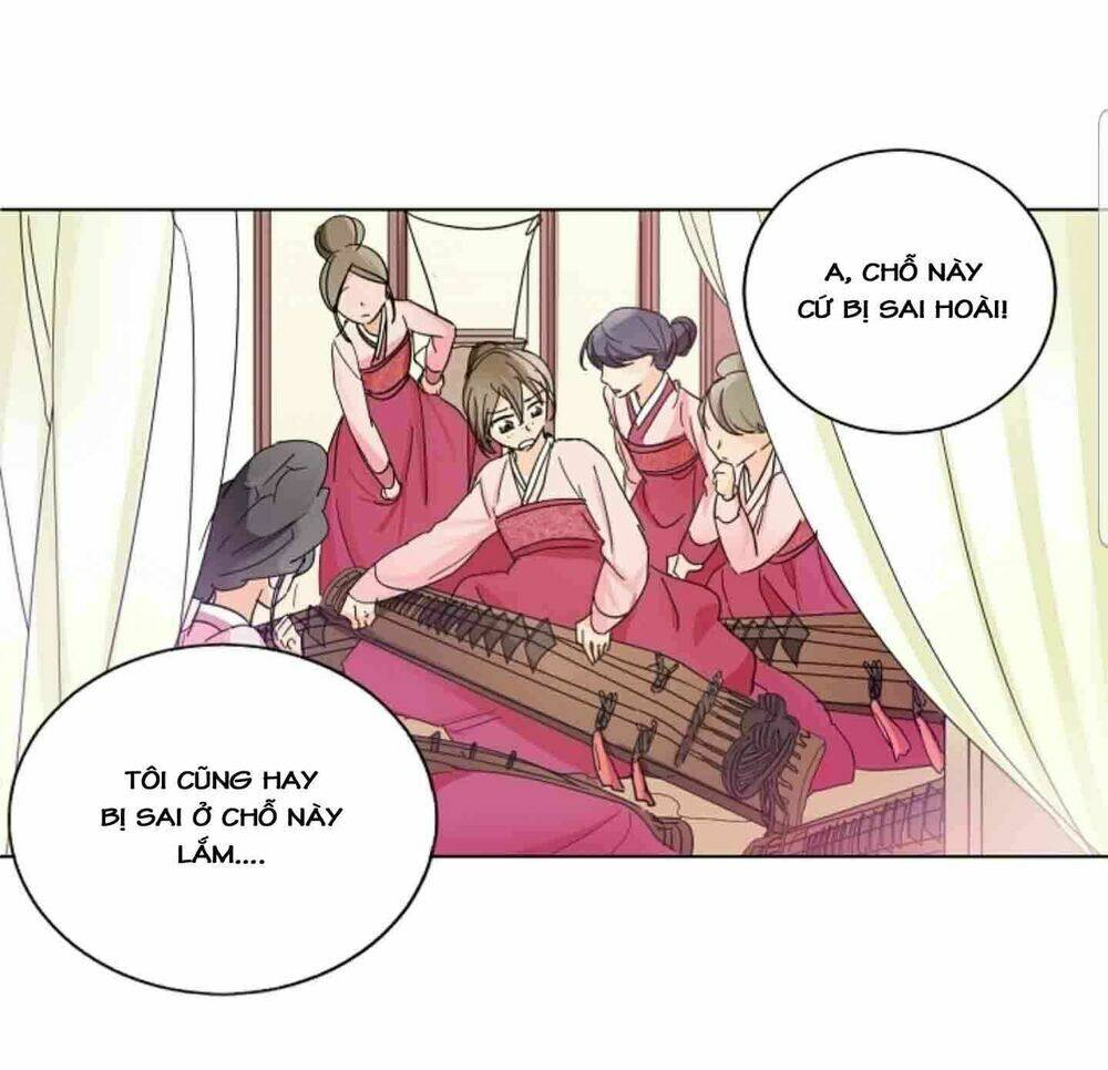 Chae Hong Sa: Chapter 36