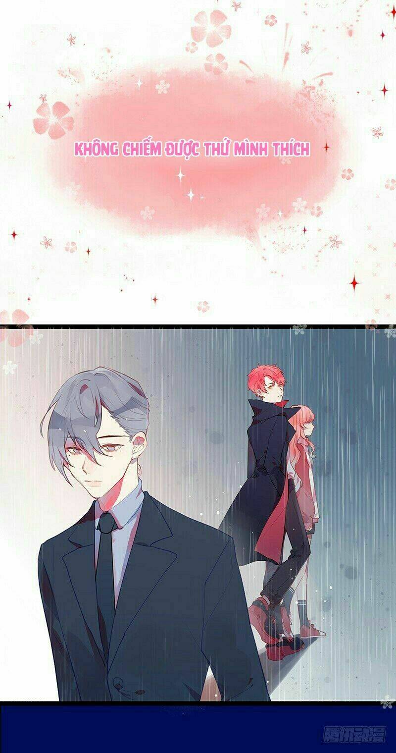 Đệ Nhị Nhân Sinh: Chapter 0