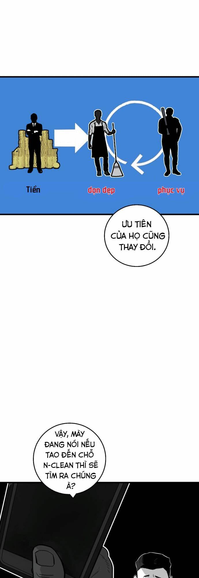 Quảng Trường Máu: Chapter 8