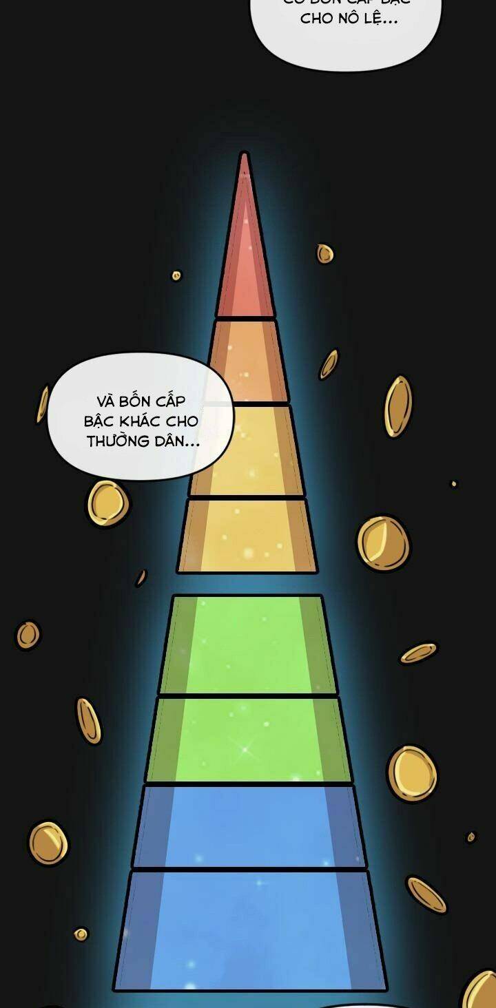 Nô Lệ Nghịch Thiên: Chapter 58