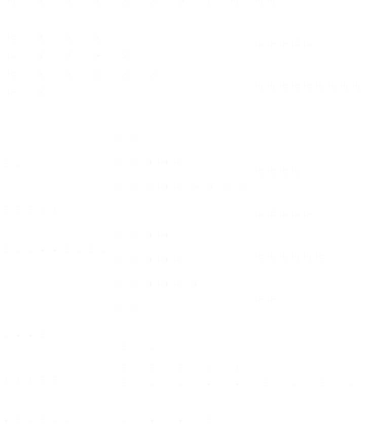 Nhân Vật Phản Diện Yêu Cầu Tôi Yêu Chàng: Chapter 38