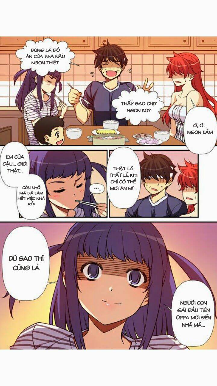 Modify: Chapter 31