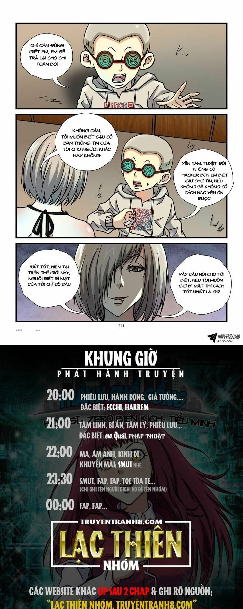 Thành Phố Sống: Chapter 54