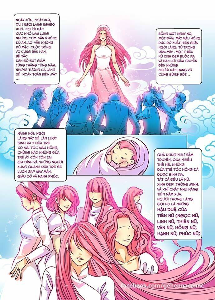 Zodiacboys: Chapter 4