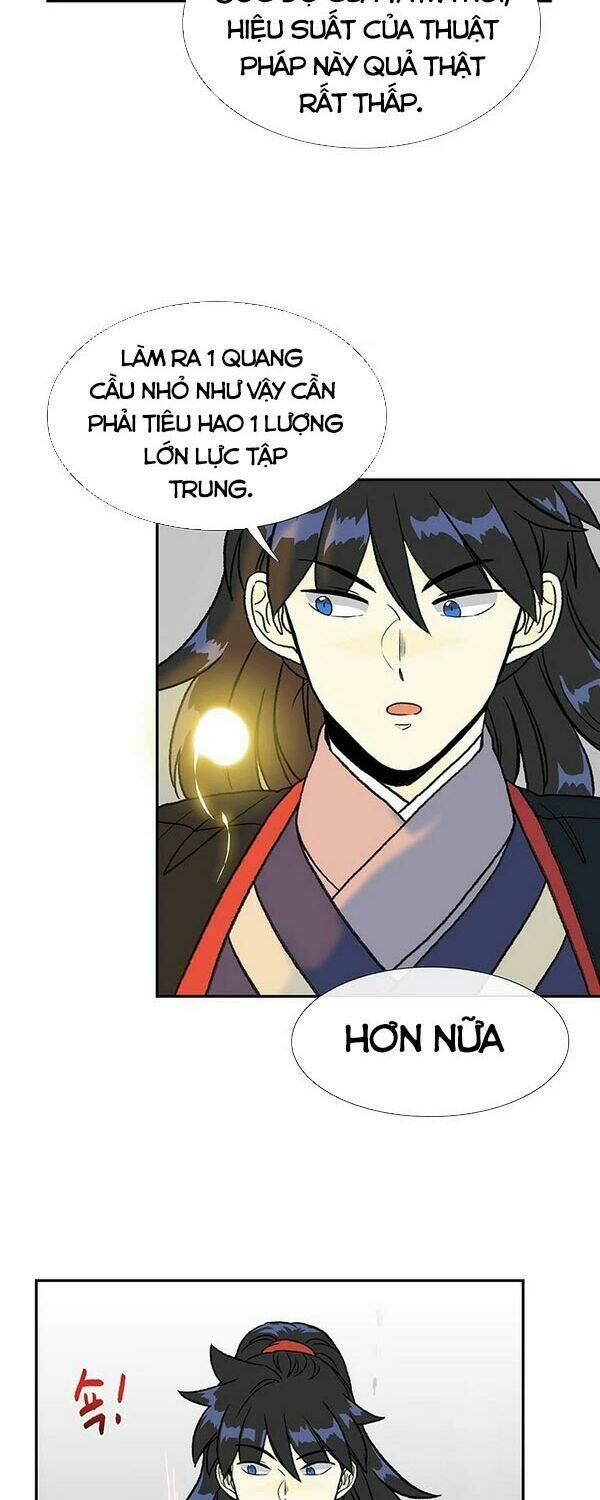 Học Sĩ Tái Sinh: Chapter 145.5