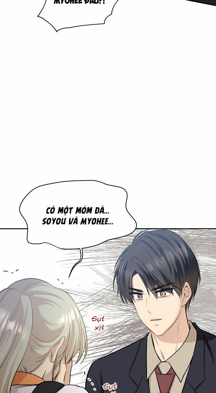 Cuộc Sống Kỳ Thú: Chapter 95