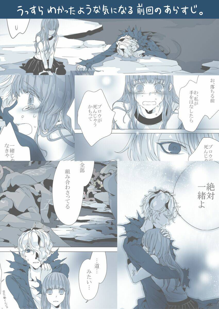 Ib Doujinshi - Labyrinth Of The Blue King: Chapter 8