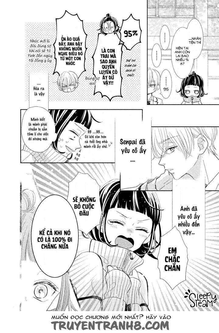 Senpai! Ima Kara Kokurimasu: Chapter 2