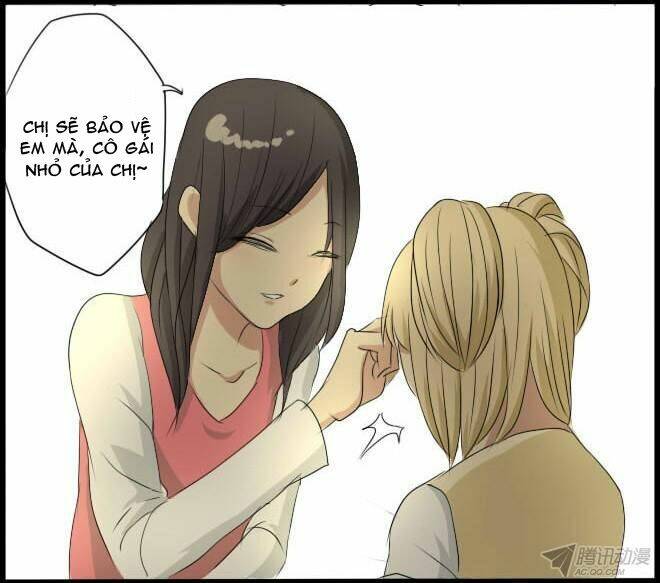 Future trial: Chapter 13