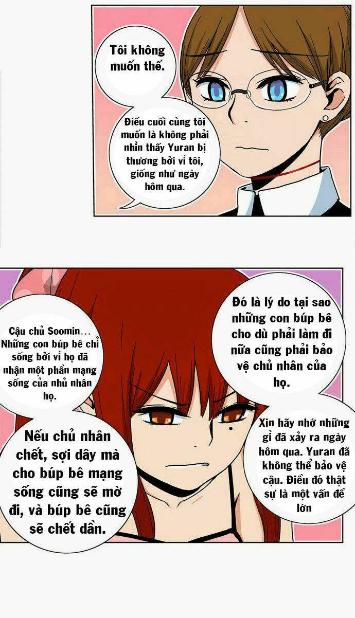 Red String: Chapter 7