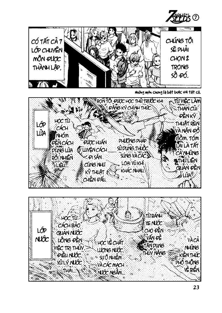 Mầm Sống: Chapter 37
