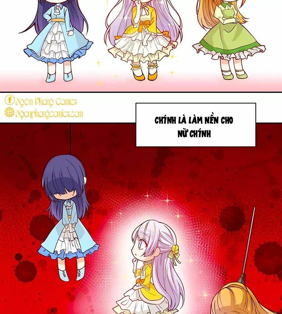 Kế Hoạch Sống Còn Của Công Chúa Nữ Phụ: Chapter 4